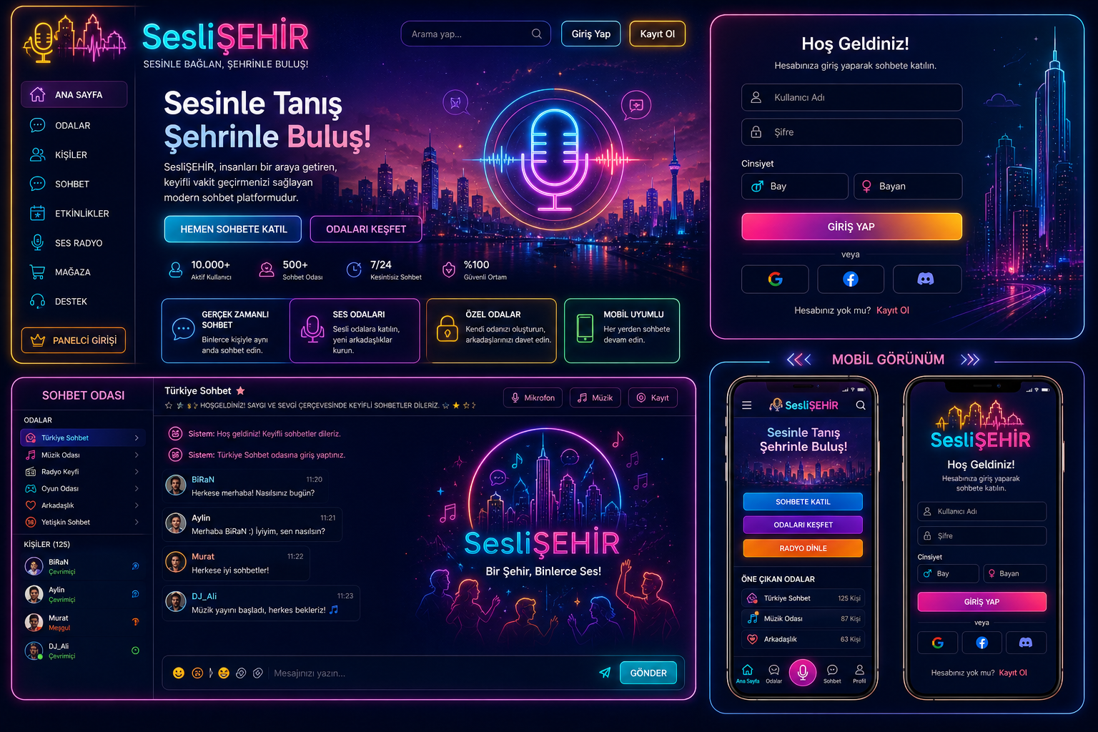 Web Sitesine Sesli Sohbet Sistemi Nasıl Eklenir?