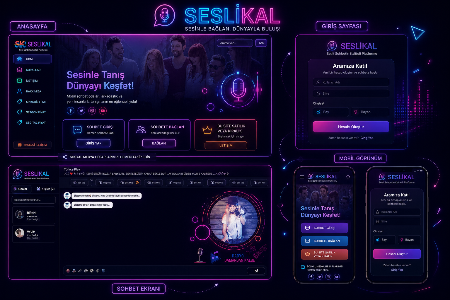Sesli Chat Uygulaması Kurmak İsteyenler İçin Başlangıç Rehberi