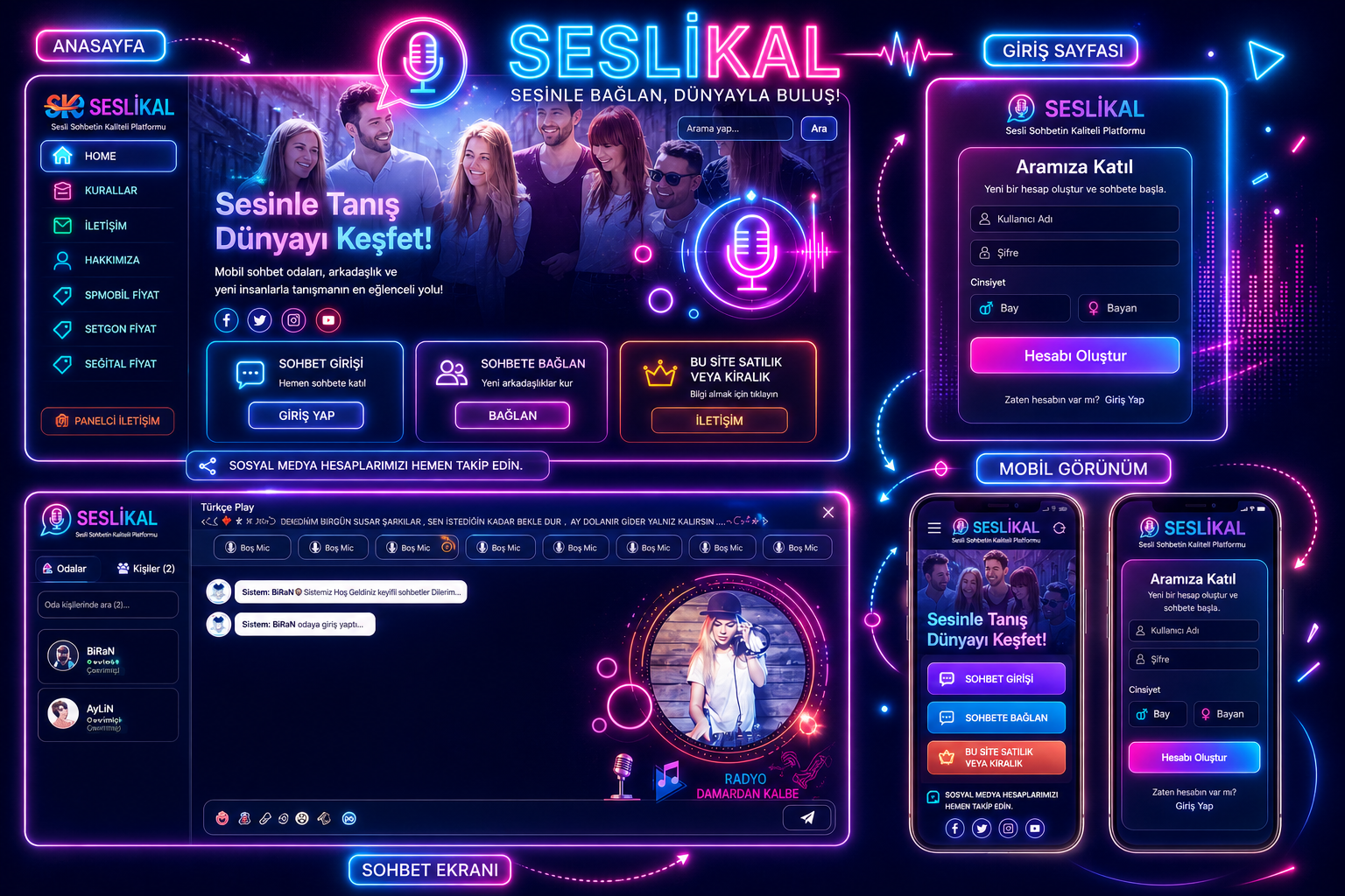 Sesli Sohbet Odası Nedir, Nasıl Çalışır?